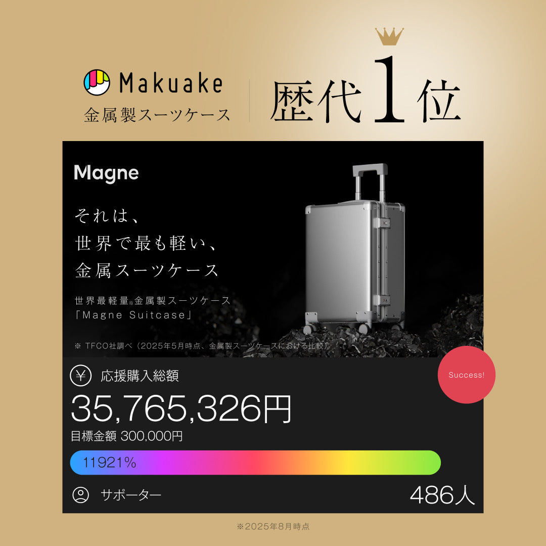 Magne Suitcase